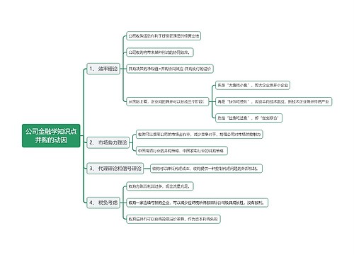 公司金融学知识点并购的动因思维导图