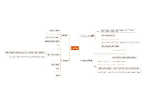公基行政法思维导图