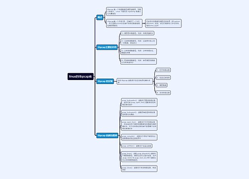linux的libpcap库思维导图