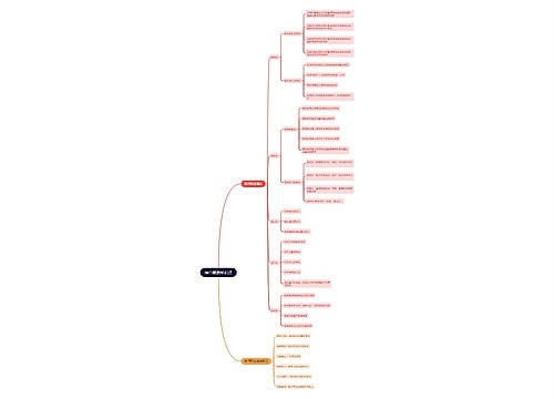 综合素质知识点1思维导图