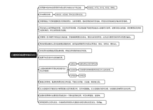 口腔组织病理学知识点3