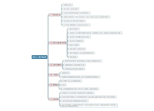 新员工入职详细流程思维导图