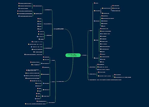 工程管理第二章第一、二、三节思维导图