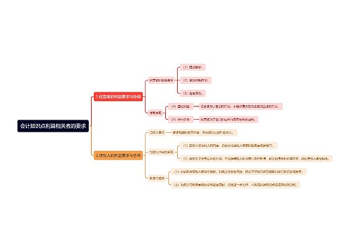 会计知识点利益相关者的要求思维导图