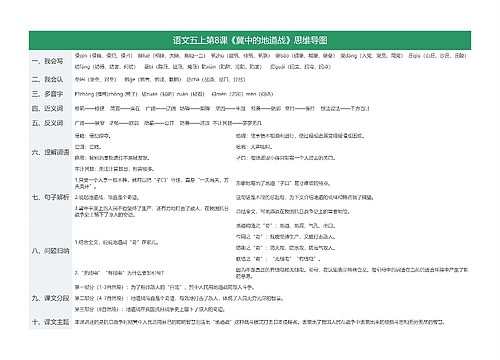 语文五上第8课《冀中的地道战》思维导图