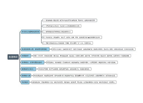 生活常识思维导图