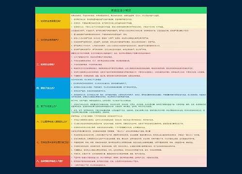 家庭生活小常识思维导图