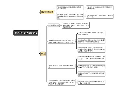 土建工种安全操作要求思维导图