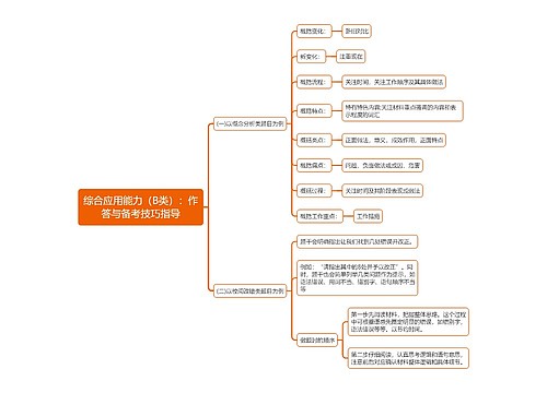 综合应用能力作答技巧思维导图