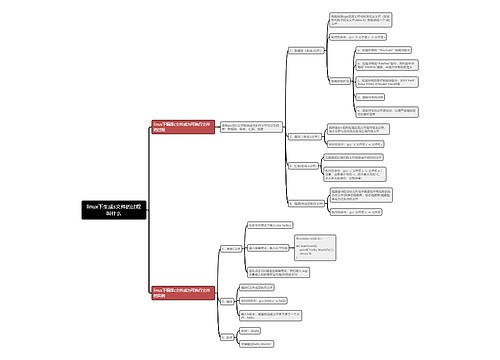 linux下生成s文件的过程叫什么思维导图
