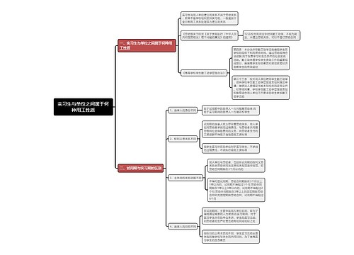 实习生与单位之间属于何种用工性质思维导图
