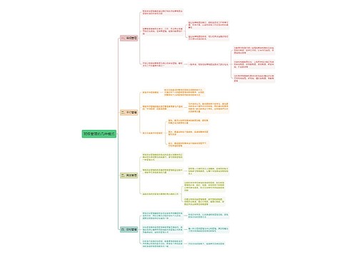 班级管理的几种模式思维导图