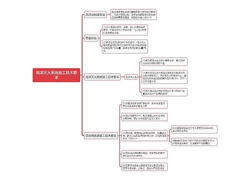 泡沫灭火系统施工技术要求思维导图