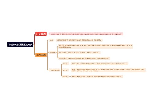 公基考点资源配置的方式思维导图思维导图