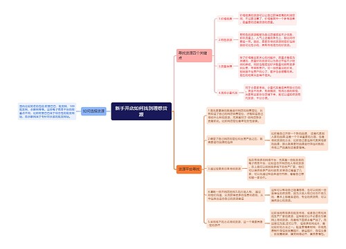 新手做无货源各类目货源专辑