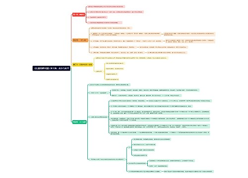 《红星照耀中国》第十篇：战争与和平思维导图