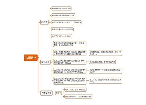 大闹天宫思维导图