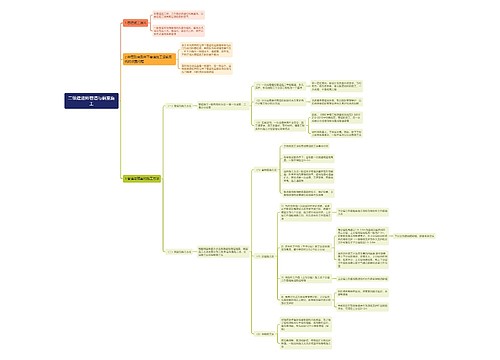 二级建造师巷道与硐室施工思维导图