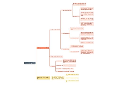 SaaS产品的盈利模式思维导图