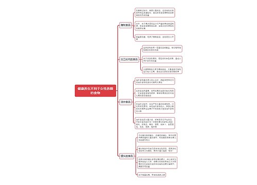 健康养生不利于女性养颜的食物思维导图