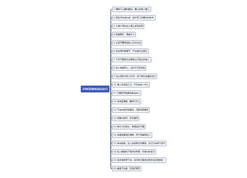 20种高情商说话技巧思维导图