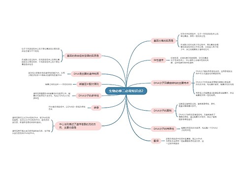 生物必修二必背知识点2