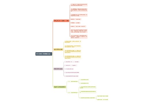 语文训练与思想陶冶统一思维导图