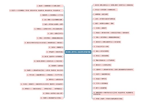 教资教心理学的人物和理论思维导图