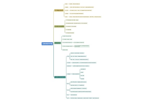 过程管理思维导图