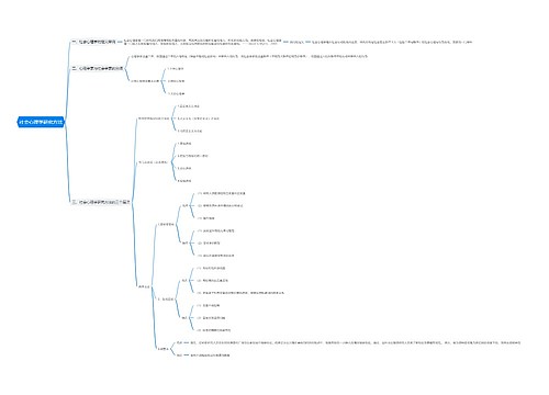社会心理学研究方法思维导图
