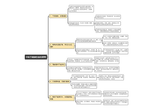 中秋节健康饮食的原则思维导图