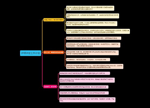 护师评定工作计划