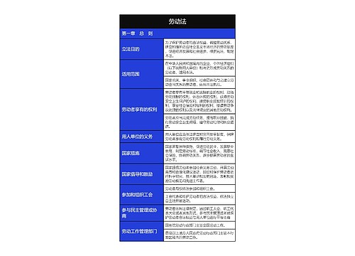 人事行政劳动法总则介绍树形表格。