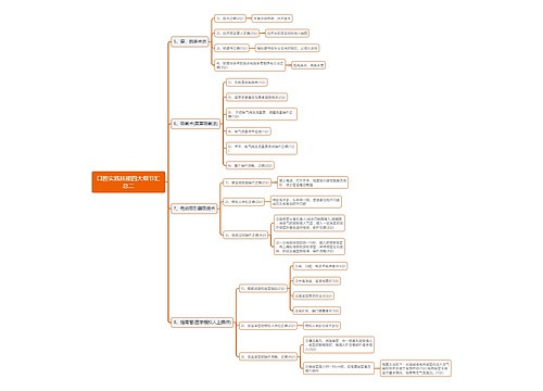 口腔实践技能四大细节汇总二思维导图