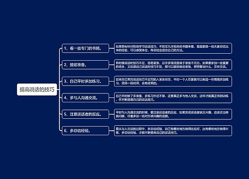 提高说话的技巧思维导图思维导图