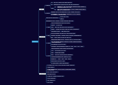教师面试的礼仪思维导图