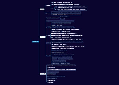 教师面试的礼仪思维导图