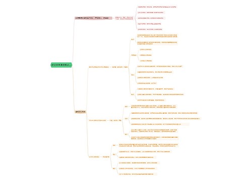 教资中学课程概述二思维导图