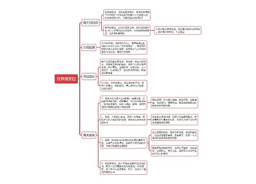 世界微笑日思维导图
