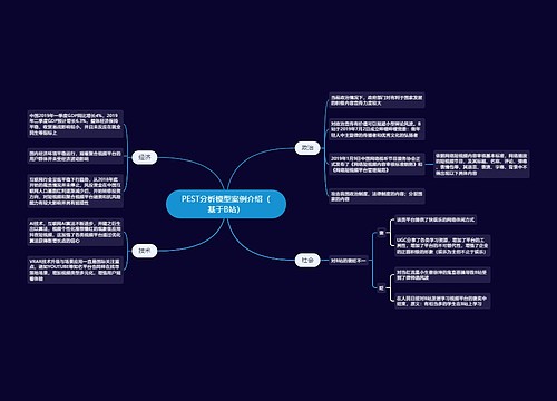 PEST分析模型案例介绍（基于B站）