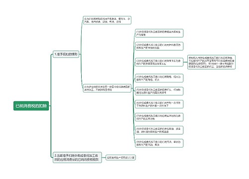 已纳消费税的扣除思维导图
