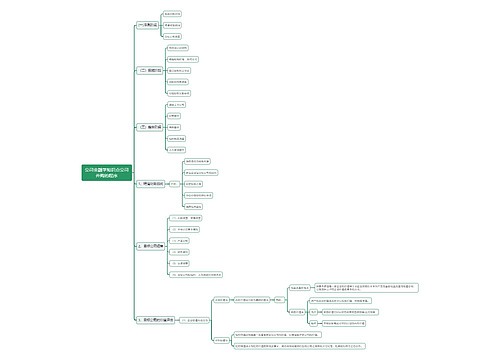 公司金融学知识点公司并购的程序思维导图