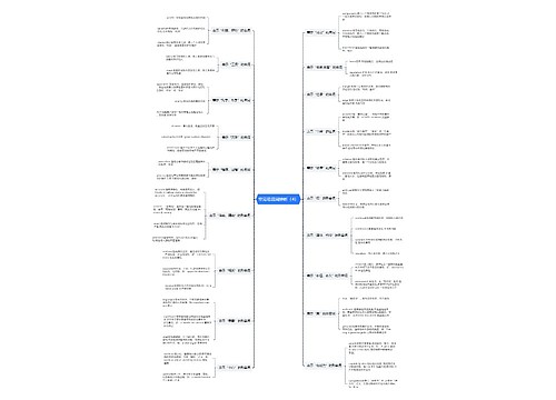 常见易混词辨析(4)思维导图