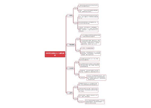 4种常见食物让女人越吃越美思维导图