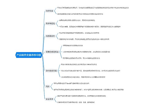 产品服务变量思维导图