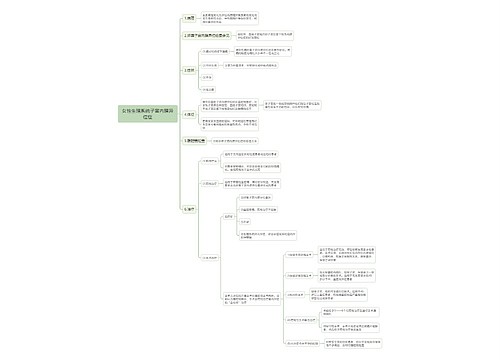 女性生殖系统子宫内膜异位症思维导图