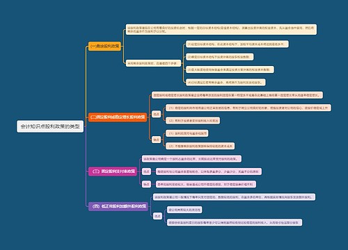 会计知识点股利政策的类型思维导图