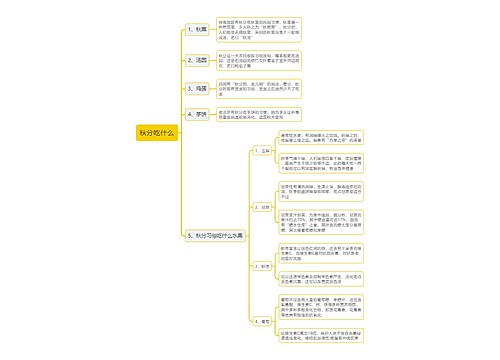 秋分吃什么思维导图