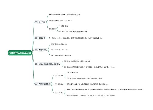 砌体结构工程施工质量思维导图