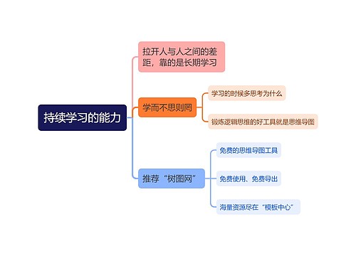 持续学习的能力